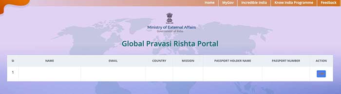 Global Pravasi Rishta Portal Update Profile Page